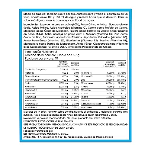 Vitamínicos, Imagen adicional