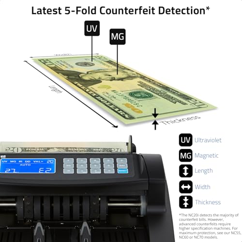 Image of ZZap Bill Value Counter & Counterfeit Detector - Money Cash Currency Machine (NC20i)