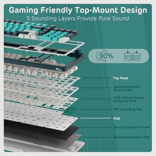 Image of RK ROYAL KLUDGE S98 Mechanical Keyboard w /Smart Display & Knob, Top Mount 96% Wireless Mechanical Keyboard BT /2.4G /USB-C, Hot Swappable, Software Support, Creamy Sounding, 98 Keys