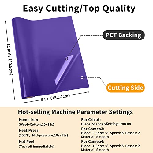 IModeur Vinile a trasferimento di calore viola