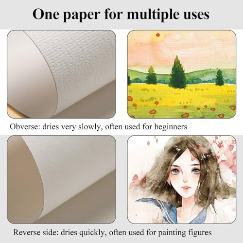 Fournitures d'art indispensables avec ce bloc papier aquarelle de dessin - 3