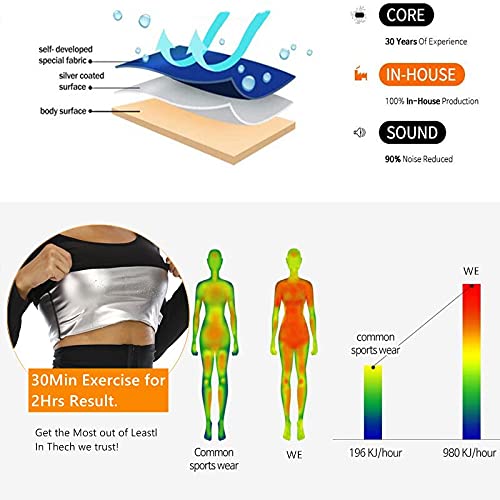 Women Sauna Suit Fitness Exercise Sauna Sweat Suit|Long Sleeve Sauna Jacket Women Sauna Top Sweat Jacket For Women #TOP1