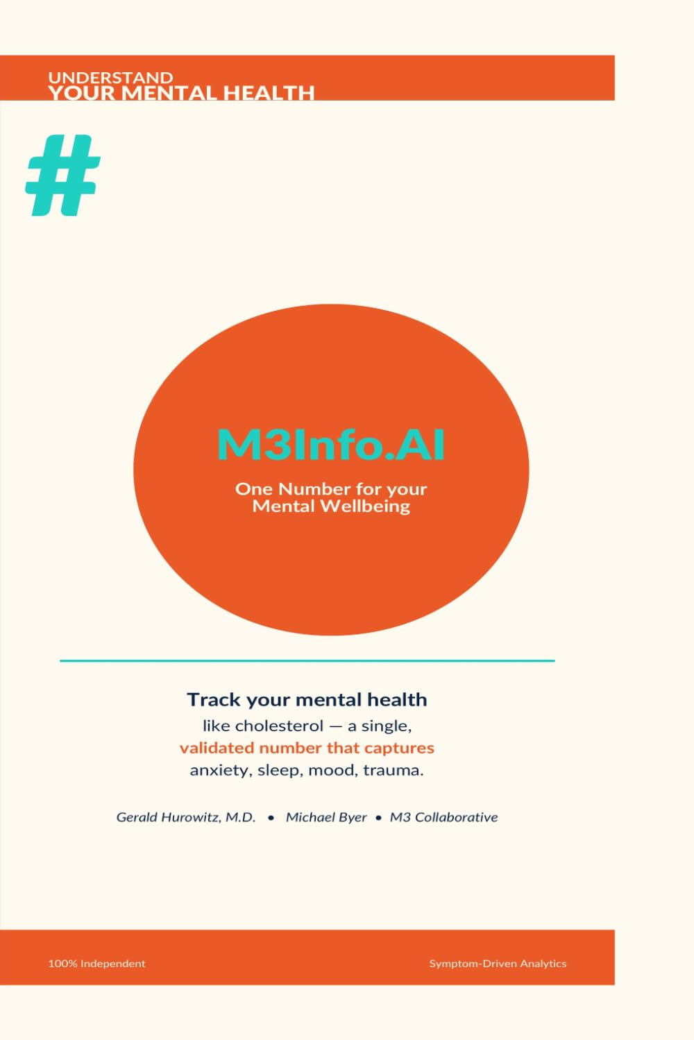 M3Info.AI: One Number for your Mental Wellbeing
