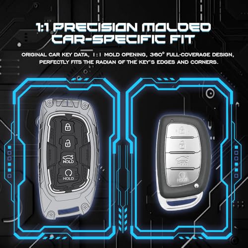 Image of Keyzone Iron Core Series Key Cover Compatible for Hyundai Exter, Venue, Elantra, Tucson, I20, Creta, Elite I20, Active I20, Aura, Verna 4s, Xcent, Alcazar 4b smart Key (Gunmetal)