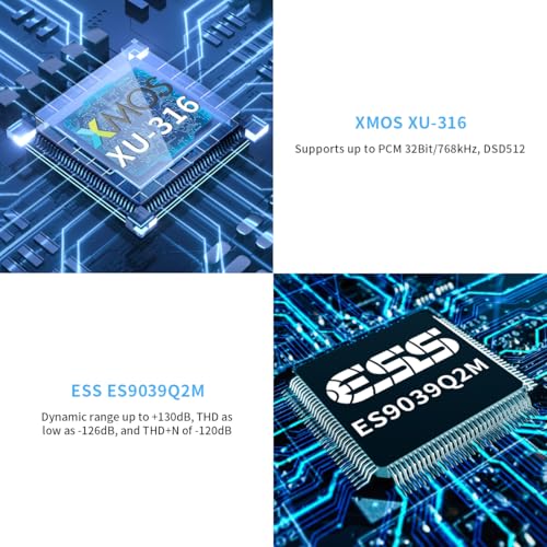 Image of SMSL C200 PRO DAC Headphone Amplifier, ES9039Q2M XU-316 HiFi MQA DAC Amp, DSD512 32Bit /768kHz, Type C USB /Opt /Coax /Bluetooth to RCA /TRS /4.4mm /6.35mm Headphone Amps for Gaming PS5 /Switch /PC