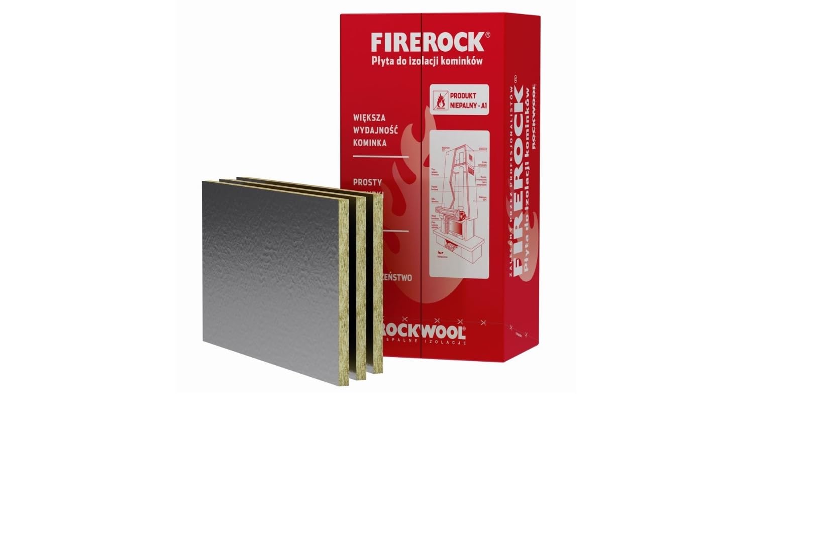 Rockwool Firerock - Kaminisolierung Steinwolle - 30mm Karton 6m² 10 Platten 60cm x 100cm