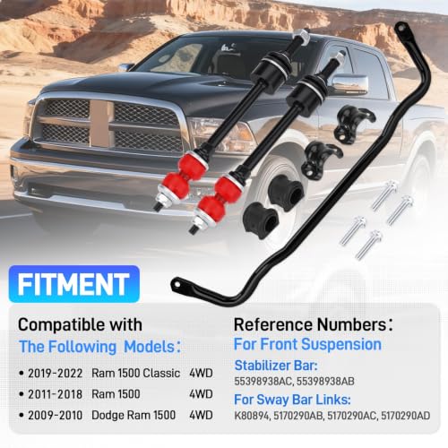NEOVIRE 55398938AC Front Sway Bar & K80894 End Link Kit for Ram 1500 4WD - Image 3