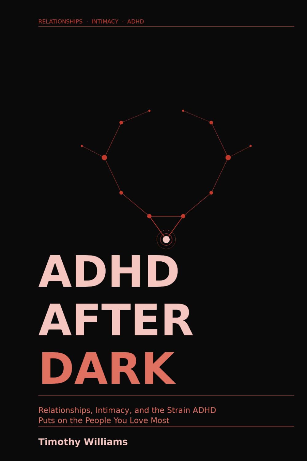 ADHD After Dark: Relationships, Intimacy, and the Strain ADHD Puts on the People You Love Most