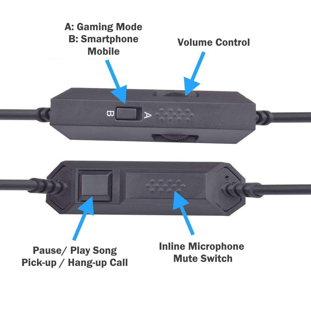 ienza Inline Mute with Volume Control Cable Cord Wire for AstroA10 A10 A40 A40 TR Gaming Headsets Designed for PC, Mobile, Smartphones, Xbox One and PS4 Gaming