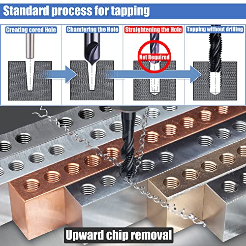 Yakamoz GY0572 7 Pcs Nitriding Coated Spiral Flute Tap Set Metric Thread Taps M3 M4 M5 M6 M8 M10 M12 Machine Screw Tap And Drill Tapping Threading Tool thumb #2