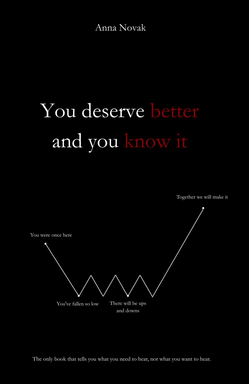 You deserve better and you know it: A book about heartbreak, toxic relationships, emotional dependency, and finding your way back to yourself