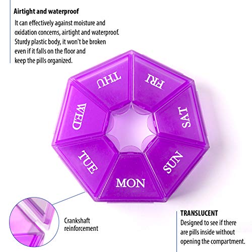 image for Deke Home 7-Sided Portable Pill Box Medicine Planner Small case (Seven