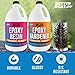 Craft Resin Epoxy Kit, 1 Gallon Total, 2-Part Crystal Clear Supplies for Beginners, Includes Molds for Tabletop Art, Jewelry Casting, DIY Tumblers, Wood, and Boat Projects