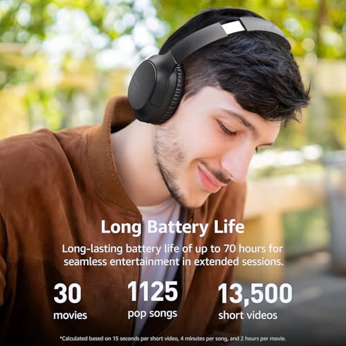 TOZO Bluetooth 5.4 Over Ear Headphones HA1 の商品画像 3