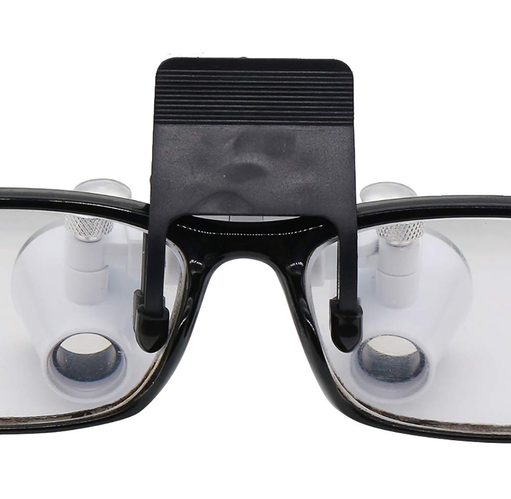 Lupa Binocular de 3,5 x 420 mm con Clip, Lupa de Laboratorio con Cabezal de Aumento y Clip para Gafas comunes.,