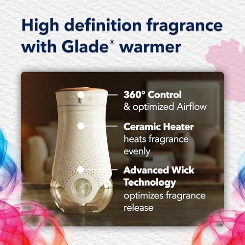 Image of Glade PlugIns Air Freshener Warmer, Scented and Essential Oils for Home and Bathroom, Up to 70 Days on Low Setting, 2 Count