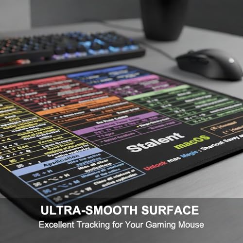 Image of Zooylx Mouse Pad for macOS - 11.8 inchx9.8 inch - Mac Cheat Sheet for MacBook Pro, Air & iMac - Portable Desk Mat with Sequoia & Sonoma Commands - Waterproof, Stitched Edges