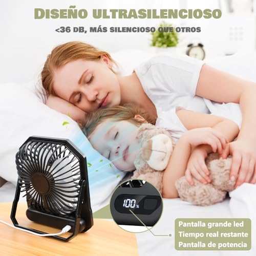 Encuentra reviews de Ventiladores pequeños para escritorio - solo los mejores. 15 Imagen adicional