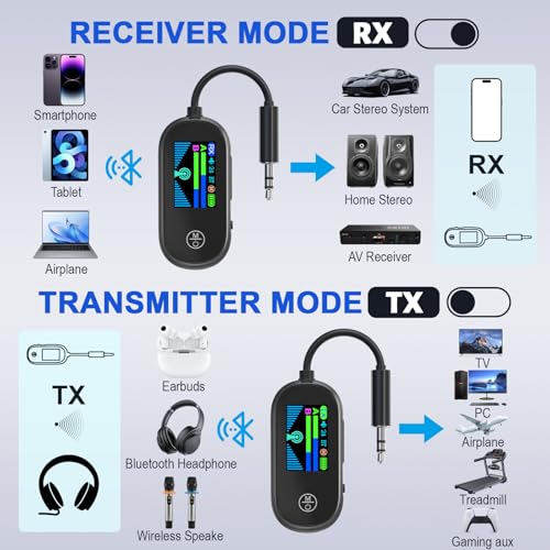 Bluetooth Transmitter Receiver, Colorful Display, 2-in-1 Wireless Audio Adapter Dual Pairing Bluetooth 5.4 Chip, for Airplane TV Home Stereo Theater Headphones Speakers with 3.5mm Aux Port - Thumbnail 2