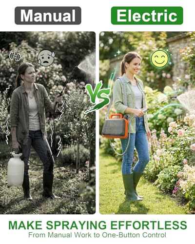 Image of 2 Gallon Electric Garden Sprayer, Battery Powered Weed Sprayer with Telescopic Wand, 3 Adjustable Nozzles, Garden Sprayer with Collapsible Tank, Shoulder Strap for Lawn Care, Plant Watering & Cleaning