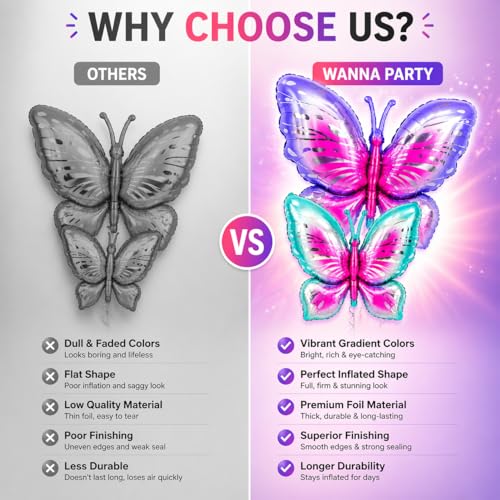 Image of Wanna Party Big Size Butterfly Foil Balloon Set of 2 for Birthday Decoration | Blue & Purple Butterfly Balloons | Helium Supported Kids Party Decor | Theme Celebration Supplies