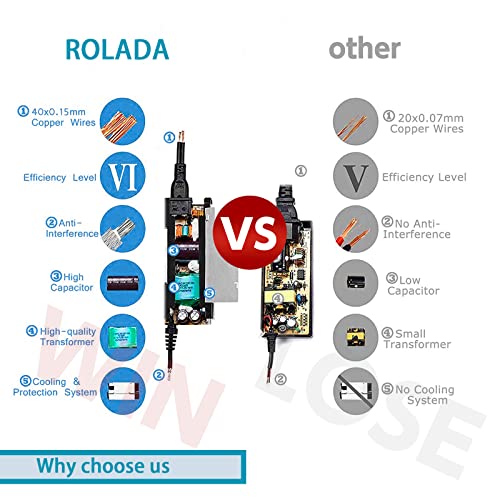 Pantallas, Personal Computer Imagen adicional