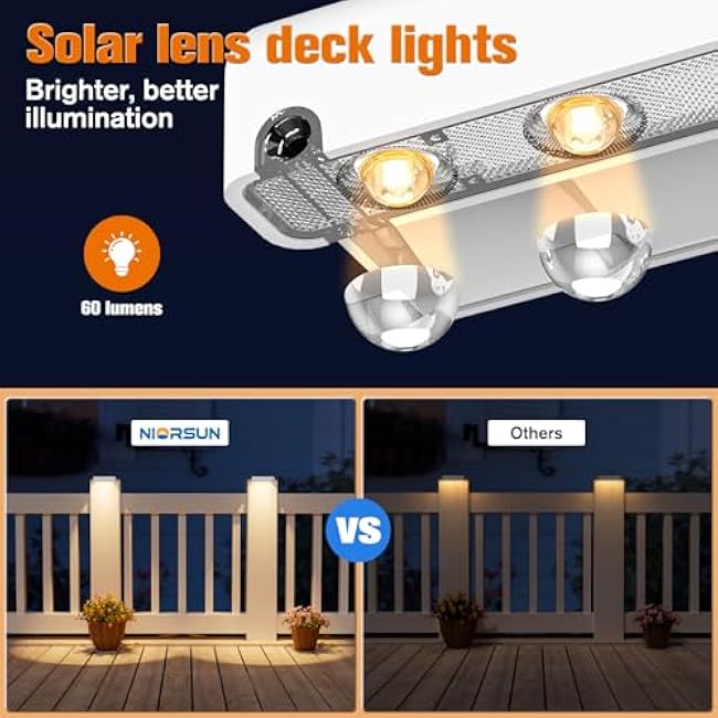 NIORSUN Solar Fence Lights Outdoor 8 Pack, IP65 Waterproof Large Size LED Solar Deck Lights with Lenses, Auto ON Off Warm White Step Lights for Outside, Patio, Fence, Yard and Railing Decor (White)