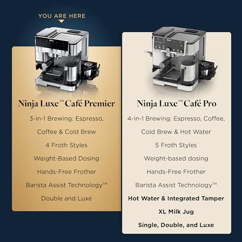 Image of Ninja Luxe Cafe Premier Series Espresso Machine, Drip and Quick Cold Brew Coffee Maker, Built-in Grinder, Assisted Handling, Hands-free Frother, Cappuccinos and Lattes,