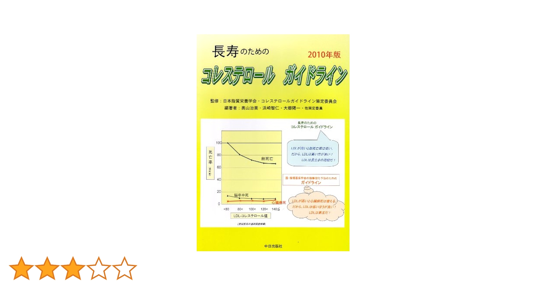 【中古】 作用メカニズムから見たコレステロール低下医療の危険性 長寿のためのコレステロールガイドライン続/西海出版/奥山治美 Amazon.co.jp: 作用メカニズムから見たコレステロ-ル低下医療の