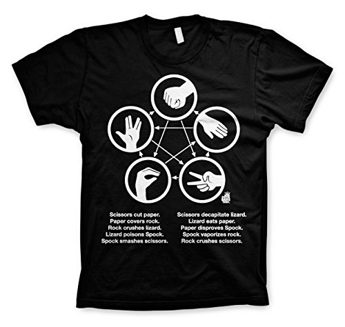 The Big Bang Theory Officially Licensed TBBT Sheldons Rock-Paper-Scissors-Lizard Game Mens T-Shirt (Black)