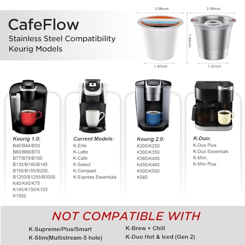Image of Reusable K Cups for Keurig Stainless Steel Refillable Coffee Pods - Metal K Cup Reusable Coffee Filter for Keurig 1.0 & 2.0 K-Classic K-Elite K-Express K-Mini, BPA Free Permanent Coffee Filter(3pack)