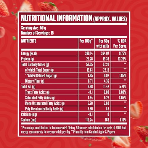 Image of Doctors Choice High Protein Oats 750g | 24g Protein Oatmeal | Natural Strawberrry Flavour | No Added Sugar | Gluten Free | High Fiber Healthy Breakfast Oats (Pack of 2)