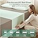 Grounding Sheets for All Mattress Sizes, BOVEREY Grounding Mat for Bed 10% Silver Fiber+90% Organic Cotton Grounding Sheets Sleeping Earth Grounded Mat, with Cord & Tester 104.3