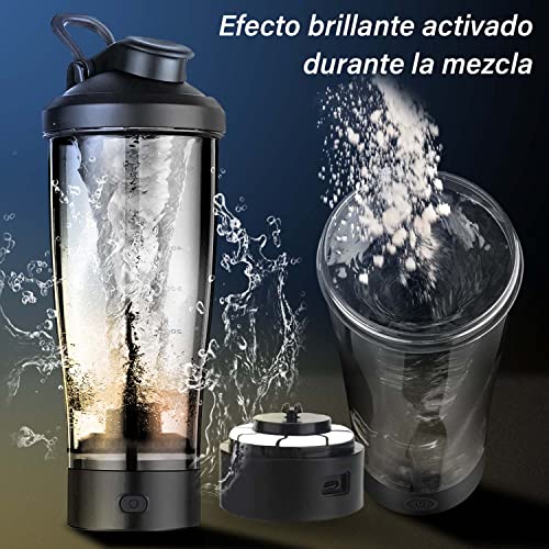 Proteínas, Imagen adicional