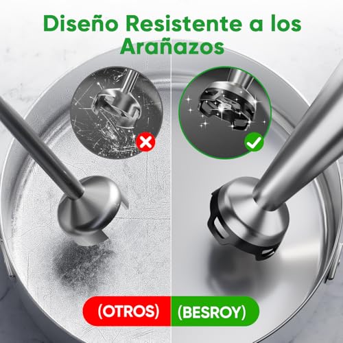 Batidora de mano potente de 1100W que evita salpicaduras y tritura alimentos duros 5
