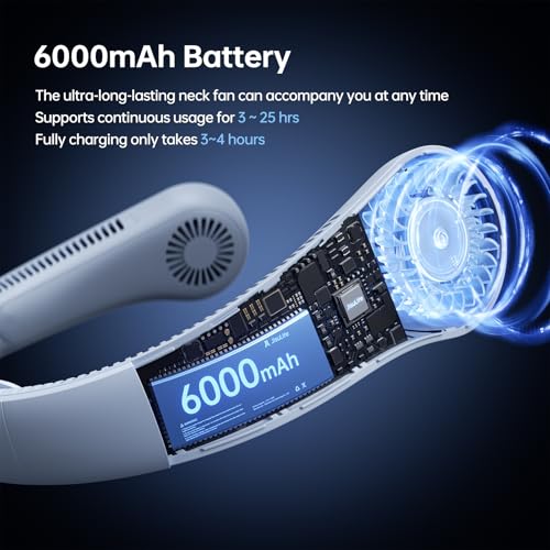 Image of JISULIFE Portable Neck Fan Upgraded: Neckbrace Hands-Free, 5-Speed 6000 mAh | 25H Max Runtime, Personal Wearable Bladeless Rechargeable Fan for Outdoor /Travel /Concerts, Gifts for Women Men - Light Blue
