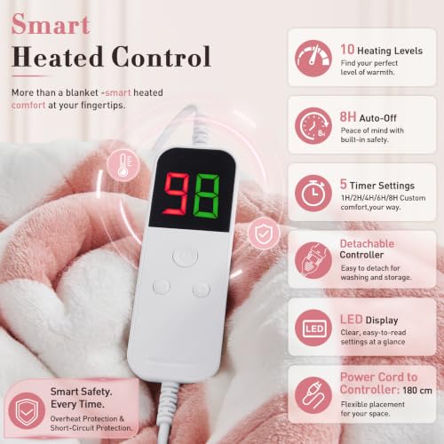 Manta eléctrica rosa RAYVOICE 50"x60" Sherpa calentadora miniatura 4