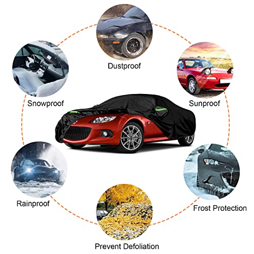 Image of Waterproof Car Cover Replace for 1998-2025 Mazda Miata /MX-5, 6 Layers All Weather Miata Car Covers with Zipper Door & Windproof Bands for Snow Rain Dust Hail Protection