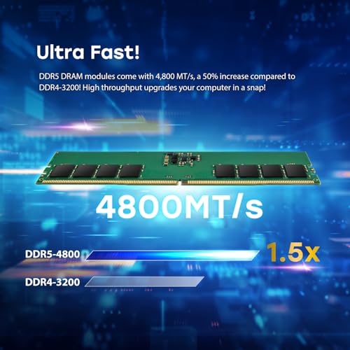 Image of Transcend 16GB DDR5 RAM, 4800MHz Desktop Memory UDIMM, Compatible w /Intel & AMD Ryzen, Desktop PC Computer Memory Module, On-die ECC PC5-38400 1Rx8 CL40 2Gx8 1.1V 288Pin, Unbuffered Long-DIMM Memory