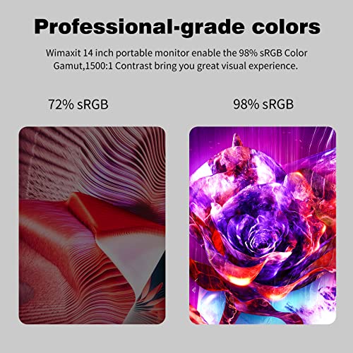 Image of WIMAXIT Portable Touch Monitor, 14 Inch 98% Srgb Fhd Ips Computer External Display Usb-C Gaming Screen With Type-C Mini Hdmi For Laptop Pc Mac Phone Xbox Ps4, Include Smart Cover, Black