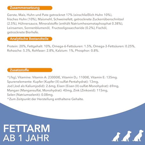 IAMS Light Hundefutter trocken mit Huhn - fettarmes Trockenfutter für Hunde ab 1 Jahr, 3 kg
