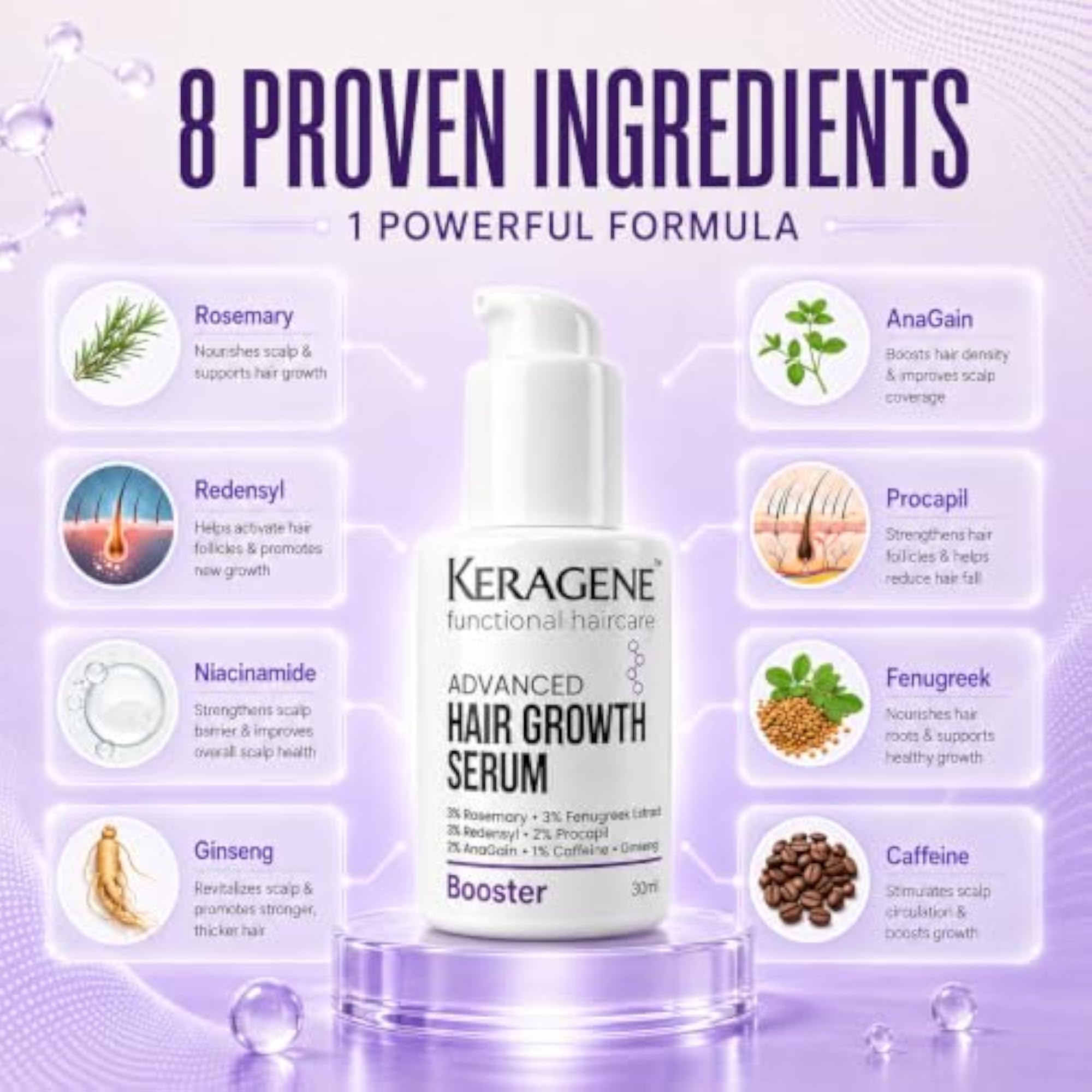 Kerag?ne Advanced Hair Growth Serum, 100ml
