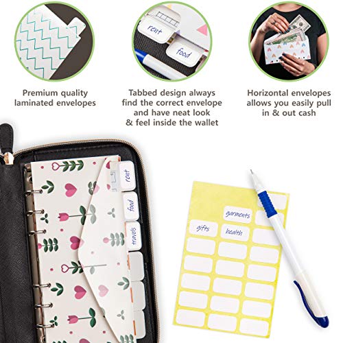 Cash Envelope Wallet All in One Budget System with 12x Tabbed Cash Envelopes, 12x Monthly Budget Cards,1x Yearly Budget Planner Sheet Complete Money Organizer Set for Cash