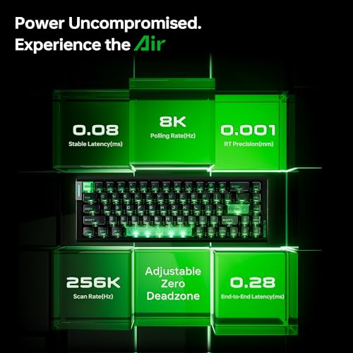 Image of ATK RS6 Air Hall Effect Gaming Keyboard, 8K Polling, 256K Scan, 0.08 ms Latency, Adjustable 0.001-3.3 mm RT, Hard Gasket 5-Layer, Aluminum Plate, 65% 68-Key (Pink-Ice Blade)