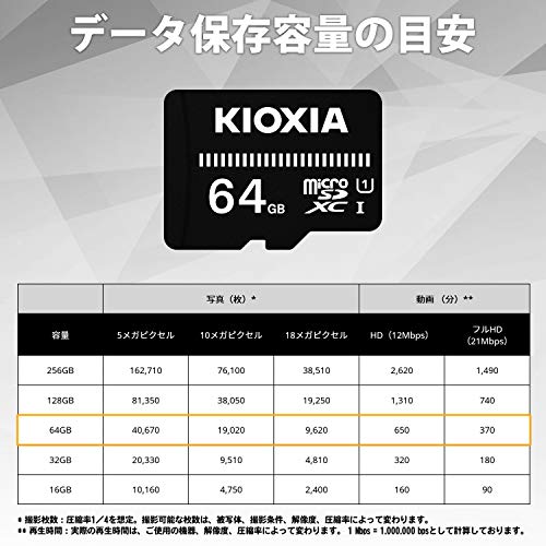 KIOXIA EXCERIA BASIC microSD 64GB KTHN-MW064G の商品画像 3
