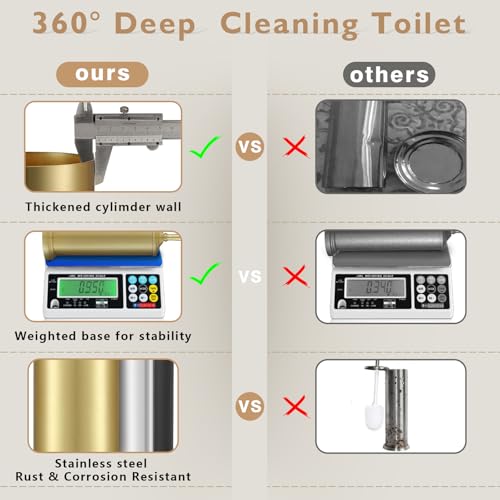 Image of Gold Toilet Brush and Holder Set, Stainless Steel Toilet Brush for Bathroom,Heavy Duty Gold Toilet Bowl Brush and Holder,Deep Cleaning Modern Toilet Cleaner Brush -Space Saving, Covered Brush, Durable