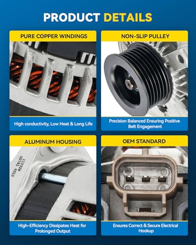 Image of PHILTOP New 11532N Alternator Compatible with 2011-2014 Ford F-150 5.0L, 220A Automotive Alternator