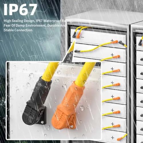 Conector de almacenamiento de energía que evita errores de inserción Socet-BI 300A 5