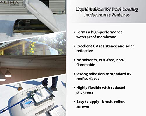 L R Liquid Rubber RV Roof Coating/Sealant 5 Gallon Kit - Includes RV Coating, 4 Inch x 50 Foot Seam Tape, EPDM Primer, TSP Cleaner, Brushes, Rollers, and Gloves - Brilliant White