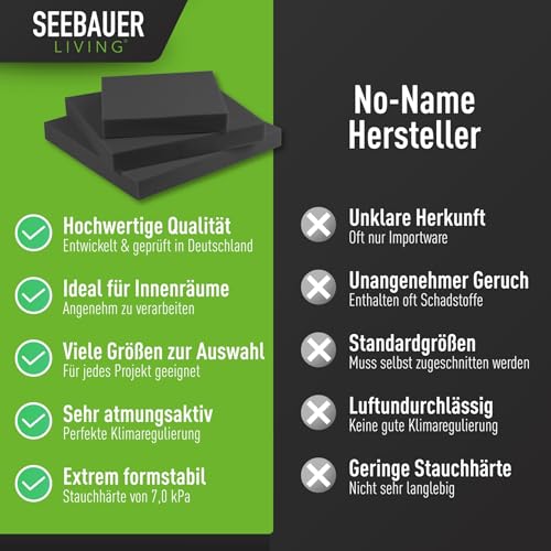 SEEBAUER living Schaumstoff Ultra Strong RG 60/70 (Sehr fest) 30 x 30 x 2 cm Schaumstoffplatte für Polster und Sitzkissen, Polsterschaumstoff als Zuschnitt für Sitzpolster